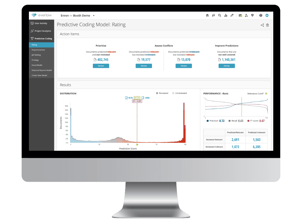 Legal technology interface illustrating predictive coding and review workflows