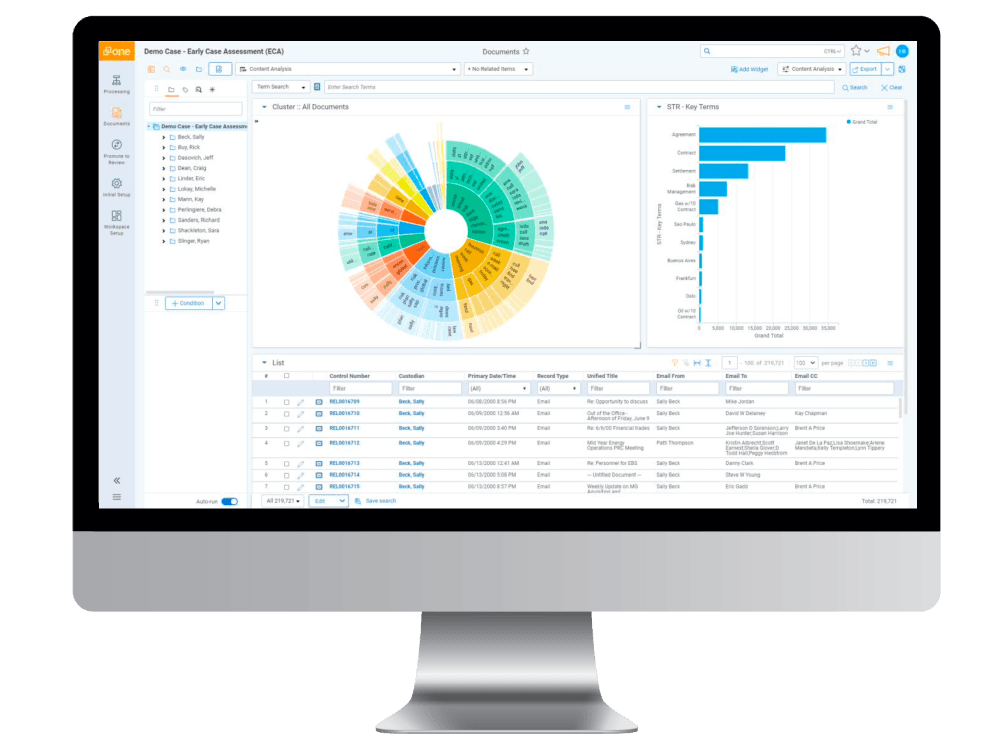 Analytics dashboard with charts supporting early case insights